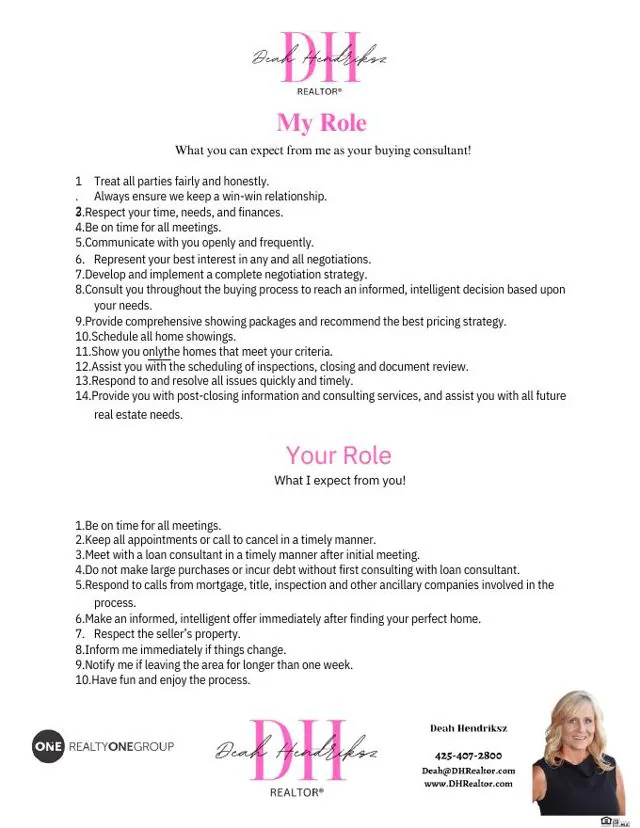 Page from the Deah Hendriksz Buyers Guide, My Role and Your Role