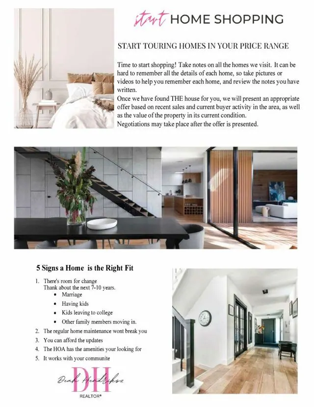 Page from the Deah Hendriksz Buyers Guide, Home Shopping