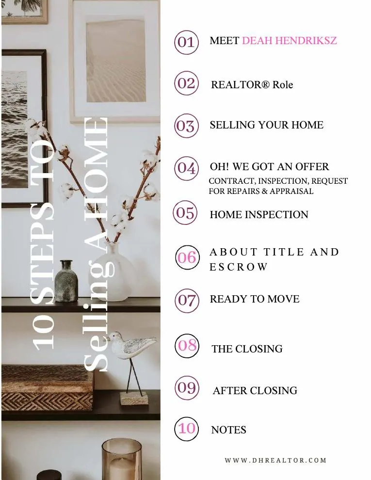 Page from the Deah Hendriksz Seller Guide, Contents