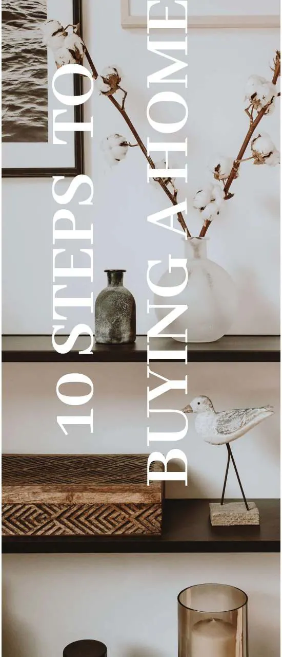 Ten steps to buying a home, a styled page from Deah Hendriksz’s Buyers Guide